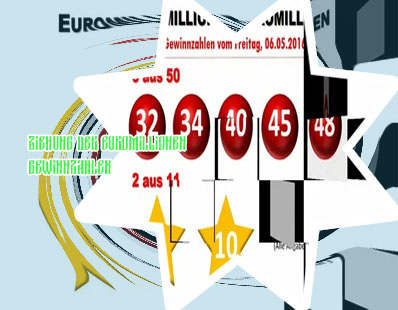 Euromillionen gewinnzahlen von gestern